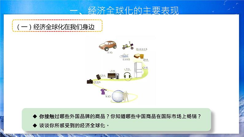 6.1认识经济全球化-示范课件第6页