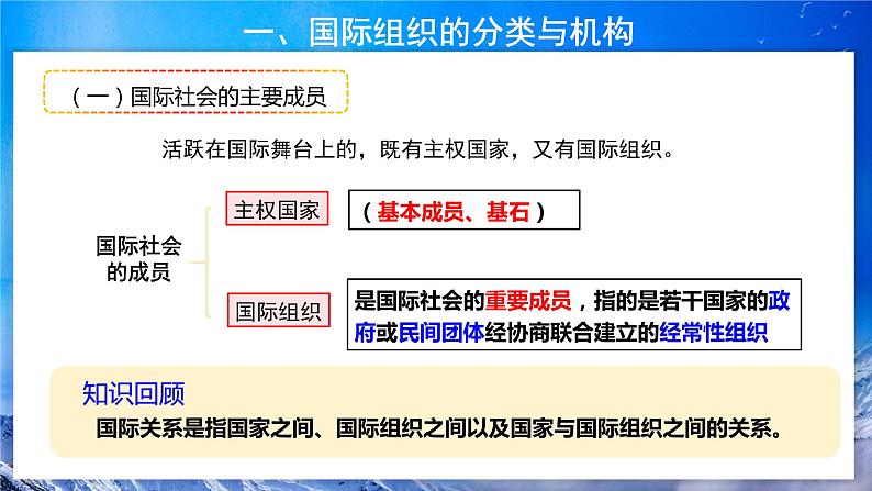 8.1《日益重要的国际组织》 课件+教案06