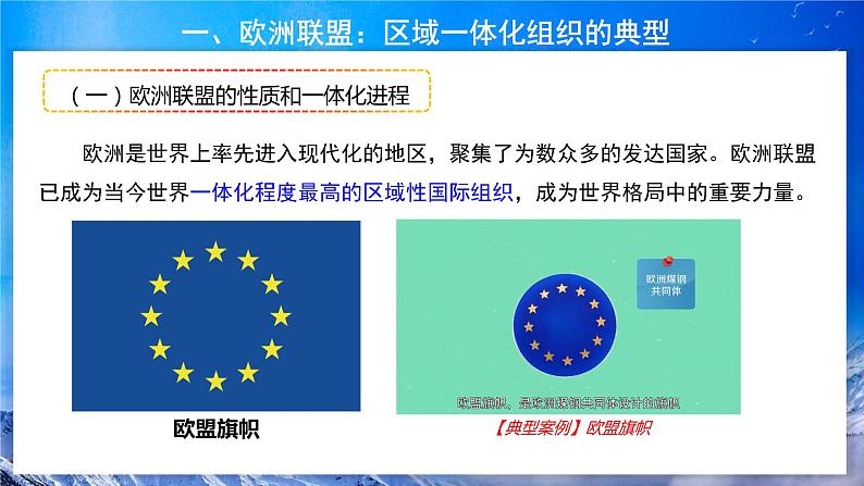 8.3《区域性国际组织》 课件+教案07