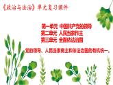 第一單元 中國(guó)共產(chǎn)黨的領(lǐng)導(dǎo) 復(fù)習(xí)課件 2022-2023學(xué)年高中政治人教統(tǒng)編版必修三政治與法治