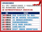 第四课 我国的个人收入分配与社会保障课件PPT