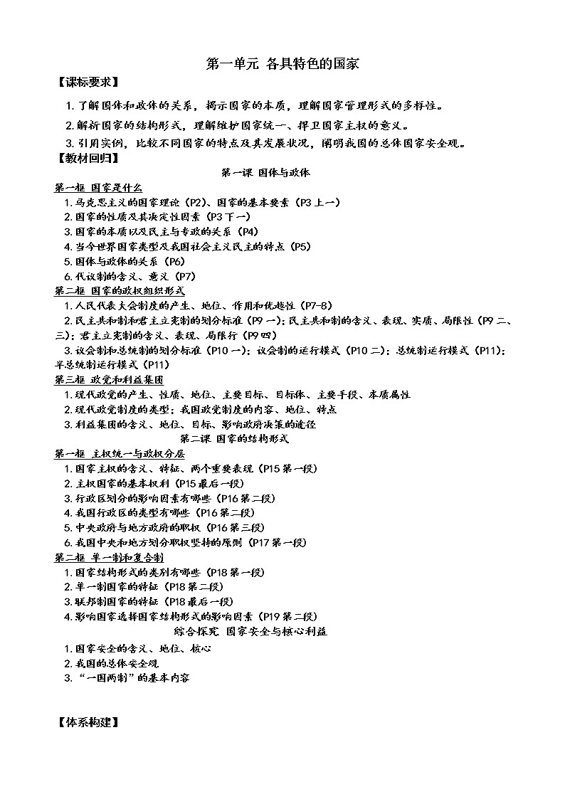 第一单元 各具特色的国家  复习学案 2022-2023学年度高中政治统编版选择性必修一当代国际政治与经济01