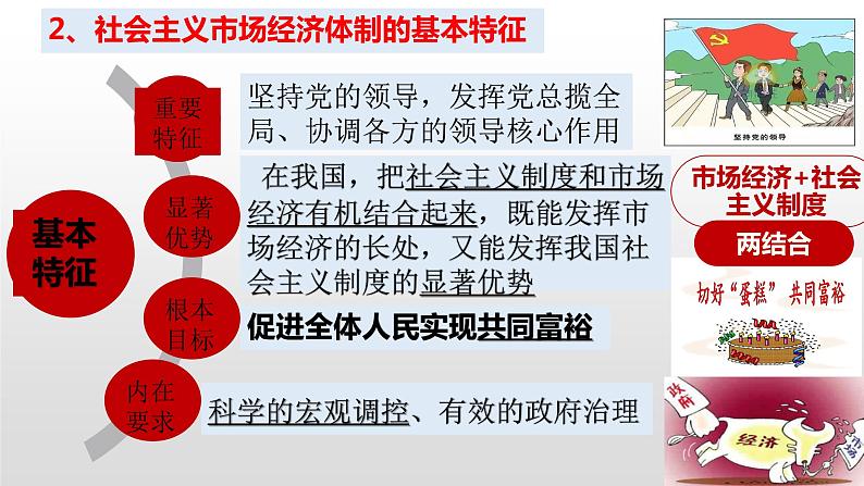 2.2 更好发挥政府作用 课件-2022-2023学年高中政治统编版必修二经济与社会06