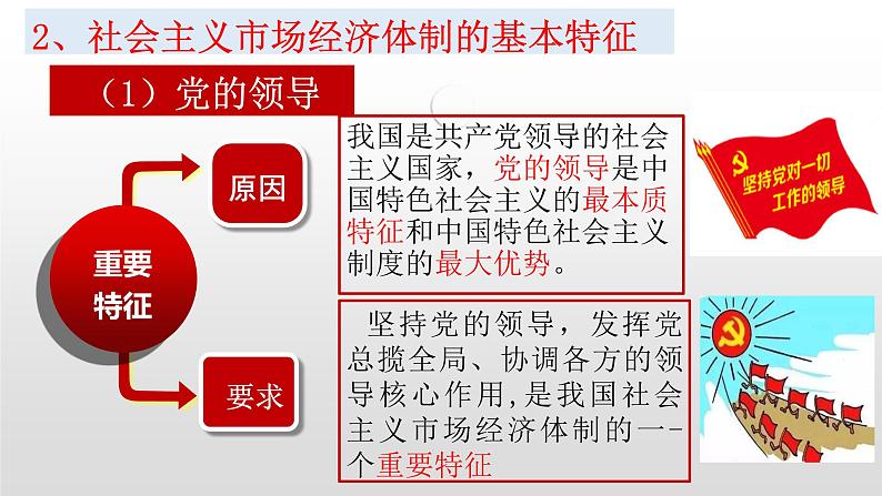 2.2 更好发挥政府作用 课件-2022-2023学年高中政治统编版必修二经济与社会07