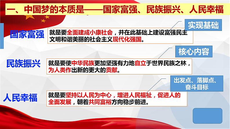 4.2实现中华民族伟大复兴的中国梦课件-2022-2023学年高中政治统编版必修一中国特色社会主义第7页