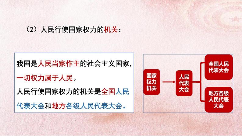 5.1人民代表大会：我国的国家权力机关 课件-2022-2023学年高中政治统编版必修三政治与法治05