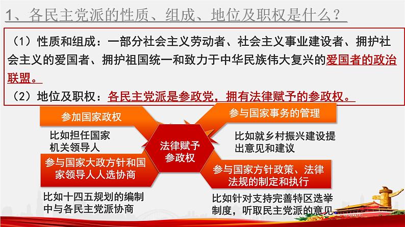 6.1中国共产党领导的多党合作和政治协商制度课件-2022-2023学年高中政治统编版必修三政治与法治05