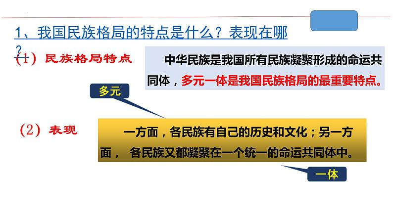 6.2 民族区域自治制度 课件-2022-2023学年高中政治统编版必修三政治与法治04