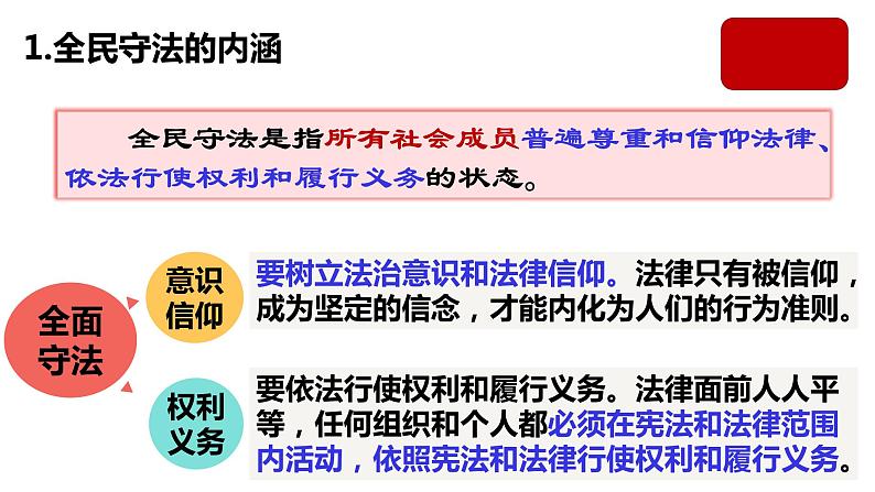 9.4全民守法 课件-2022-2023学年高中政治统编版必修三政治与法治05