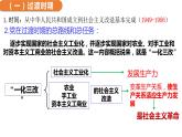2.2社会主义制度在中国的确立 课件-2022-2023学年高中政治统编版必修一中国特色社会主义