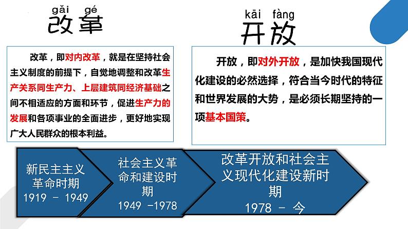 3.1 伟大的改革开放 课件-2022-2023学年高中政治统编版必修一中国特色社会主义第2页