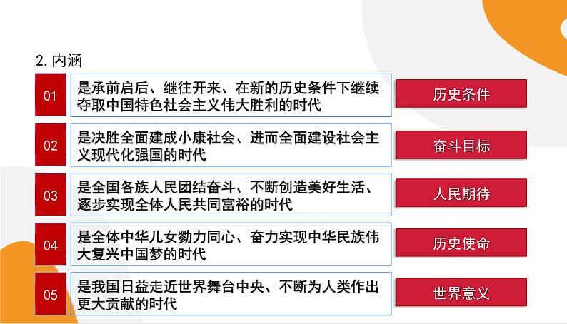 配套新教材高中思想政治必修1—4.1《中国特色社会主义进入新时代》课件PPT（共48页）07