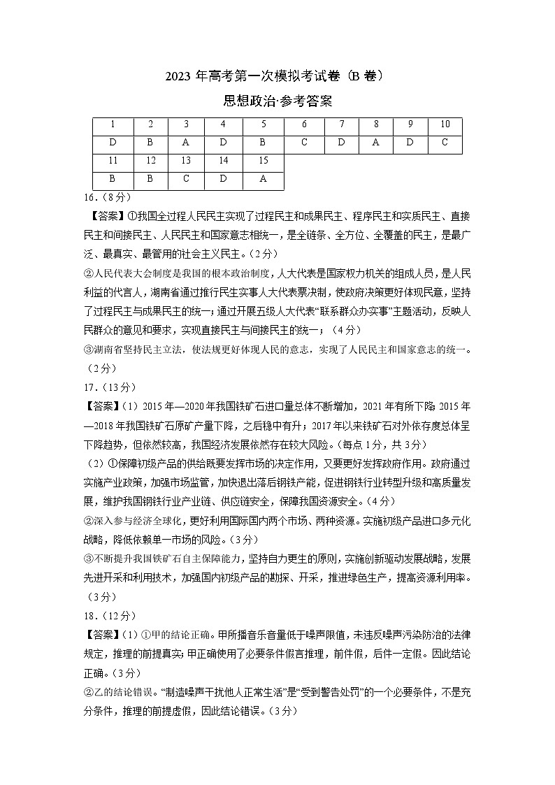 2023年高考第一次模拟考试卷：思想政治（河北B卷）（参考答案）第1页