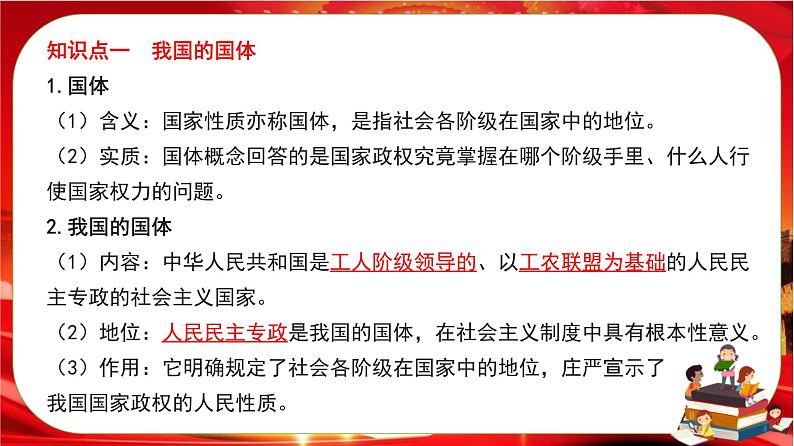 第二单元第四课第一框 人民民主专政的本质：人民当家作主（课件PPT）第6页