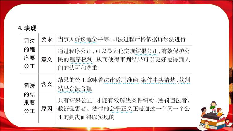 第三单元第九课第三框 公正司法（课件PPT）第7页