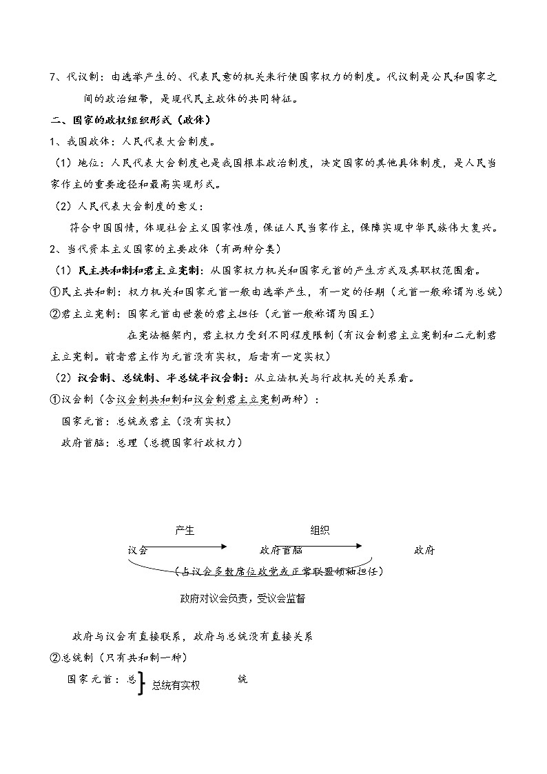 核心考点01  国体与政体（解析版）第2页