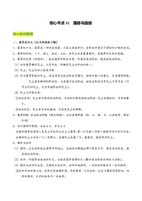 核心考点01 国体与政体-高考政治一轮复习全考点核心知识梳理＋对点练习（统编版选择性必修1）