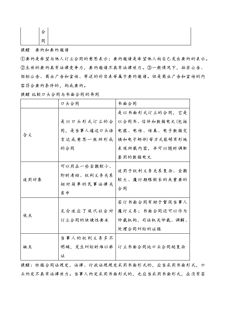 核心考点12 订约履约　诚信为本（解析版）第2页