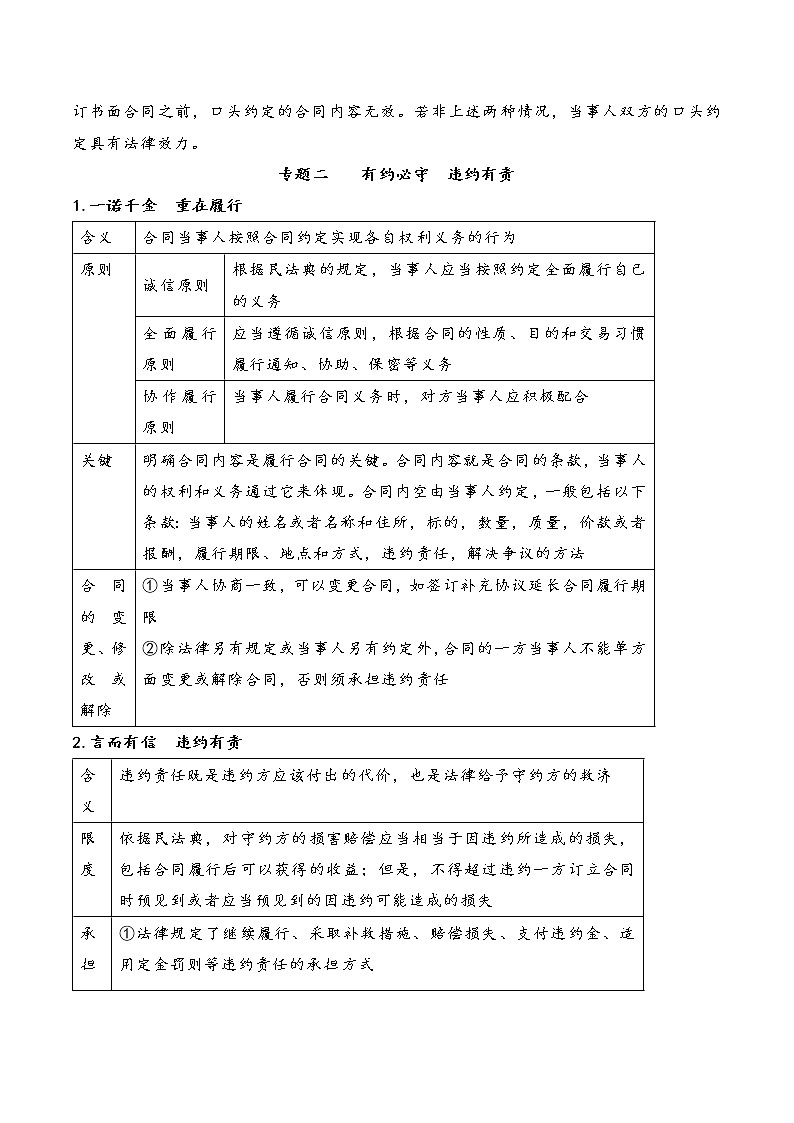 核心考点12 订约履约　诚信为本（解析版）第3页