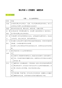 核心考点12 订约履约　诚信为本-高考政治一轮复习全考点核心知识梳理＋对点练习（统编版选择性必修2）