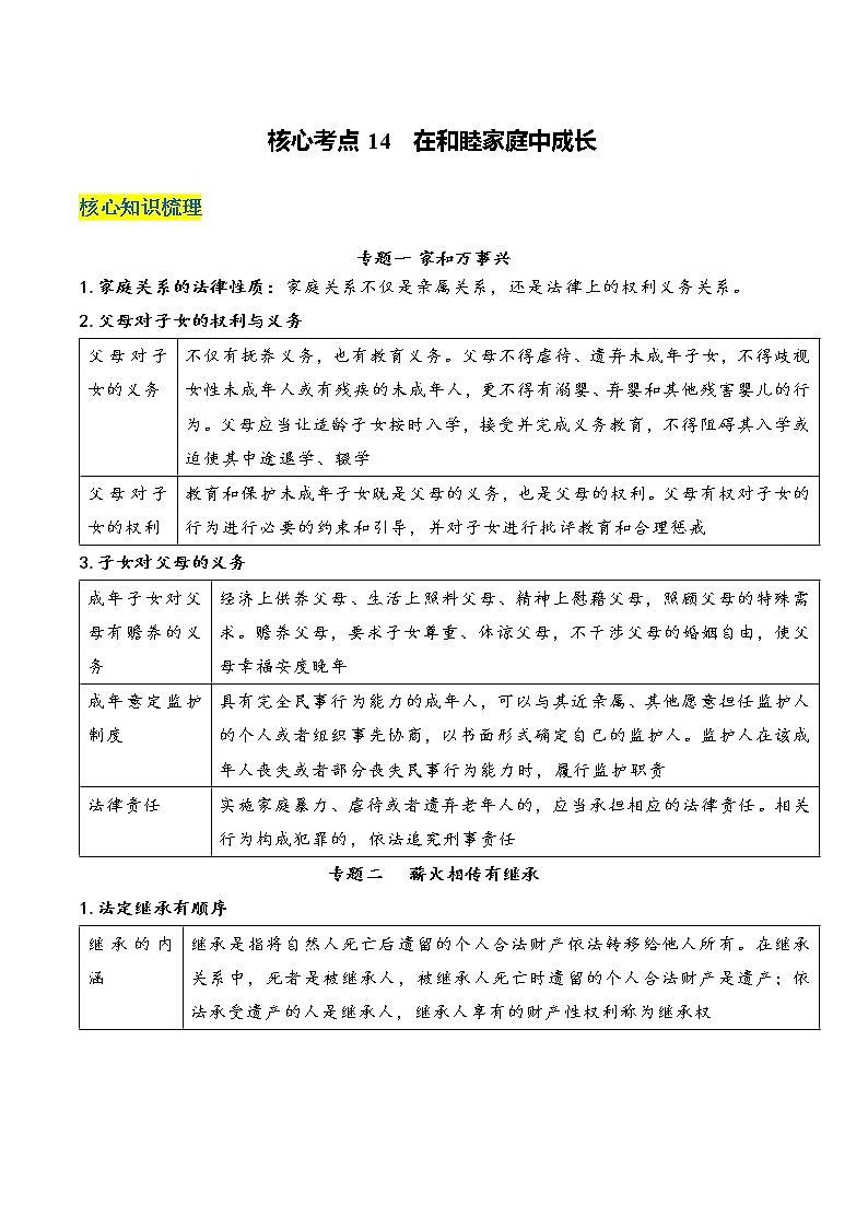 核心考点14  在和睦家庭中成长（原卷版）第1页