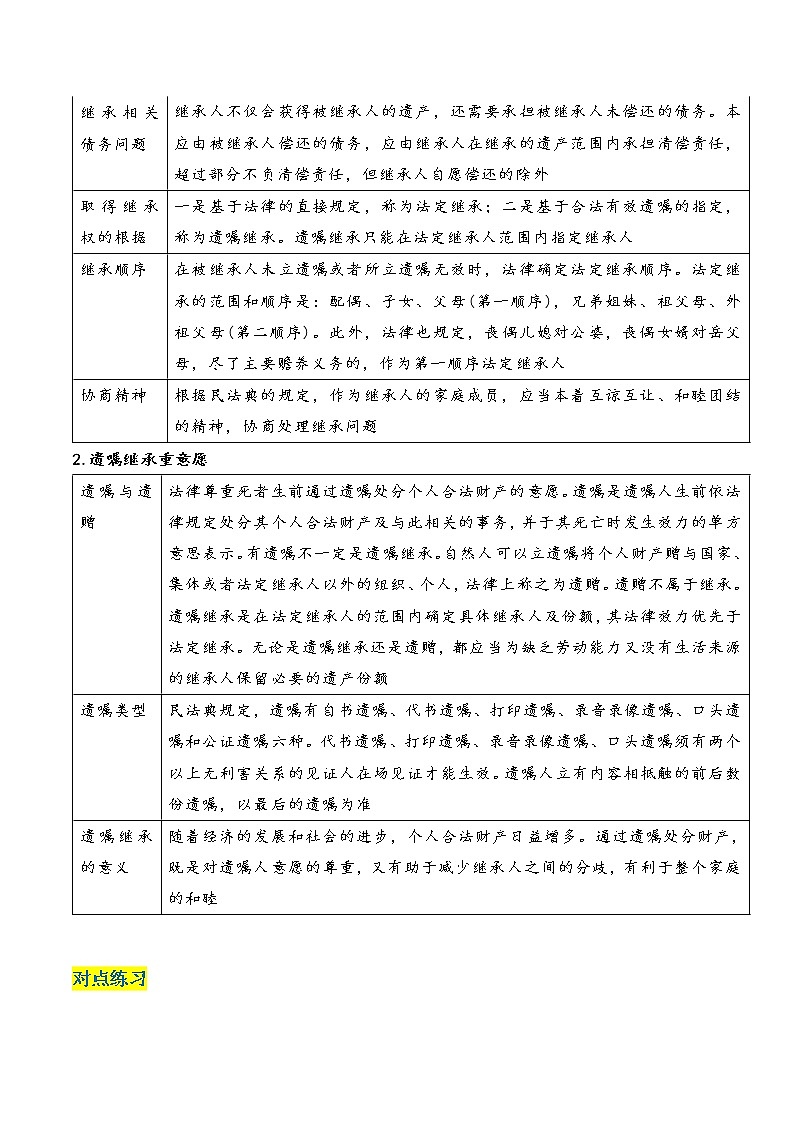 核心考点14  在和睦家庭中成长（原卷版）第2页