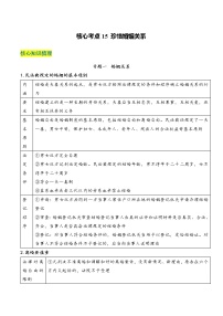 核心考点15  珍惜婚姻关系-高考政治一轮复习全考点核心知识梳理＋对点练习（统编版选择性必修2）