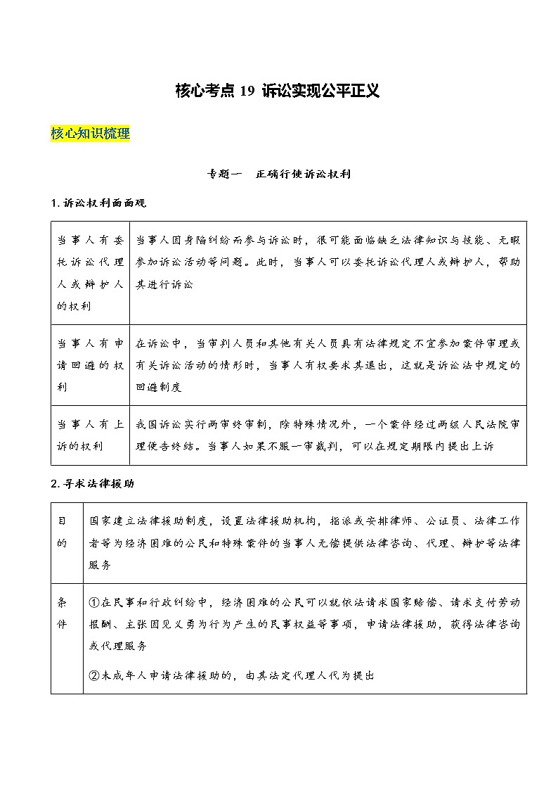 核心考点19 诉讼实现公平正义（原卷版）第1页