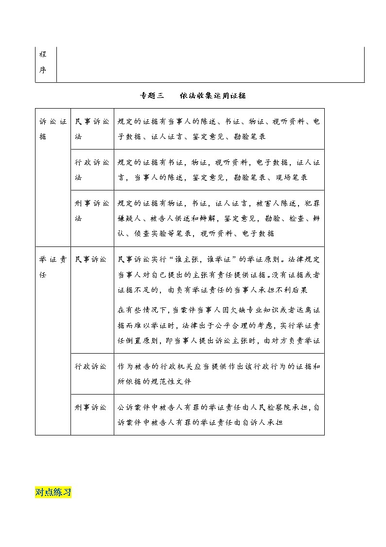 核心考点19 诉讼实现公平正义（原卷版）第3页