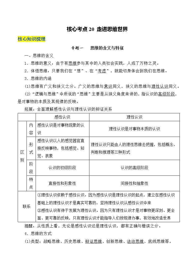 核心考点20 走进思维世界-高考政治一轮复习全考点核心知识梳理＋对点练习（统编版选择性必修3）01
