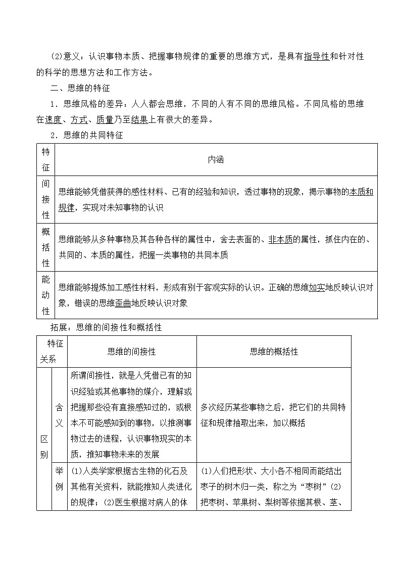 核心考点20 走进思维世界-高考政治一轮复习全考点核心知识梳理＋对点练习（统编版选择性必修3）02