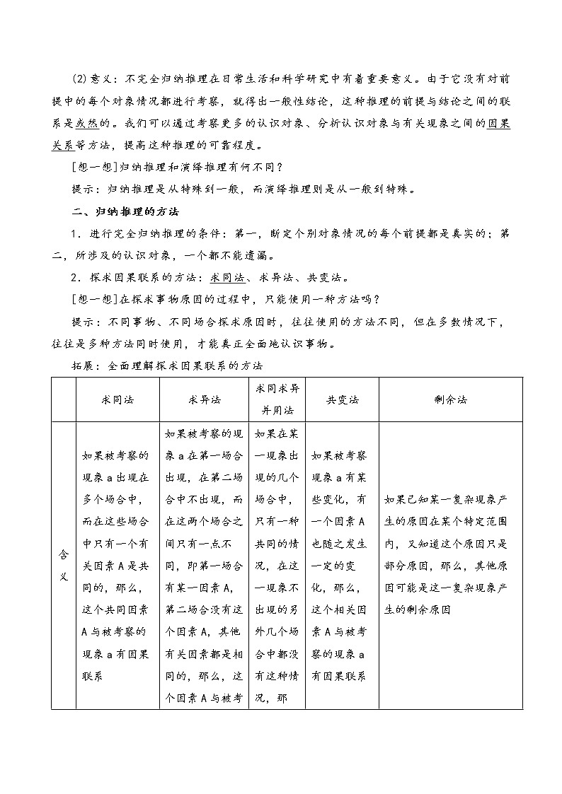 核心考点26 学会归纳与类比推理-高考政治一轮复习全考点核心知识梳理＋对点练习（统编版选择性必修3）03