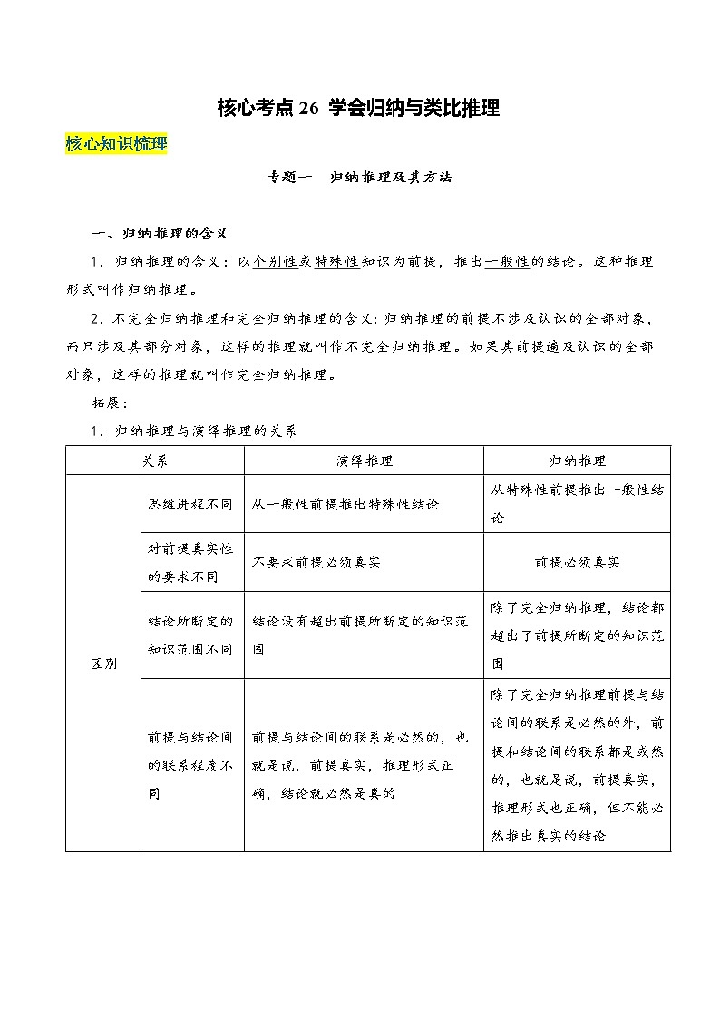 核心考点26 学会归纳与类比推理-高考政治一轮复习全考点核心知识梳理＋对点练习（统编版选择性必修3）01