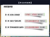 1.1中华人民共和国成立前各种政治力量课件-2022-2023学年高中政治统编版必修三政治与法治