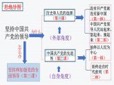 1.2中国共产党领导人民站起来、富起来、强起来课件-2022-2023学年高中政治统编版必修三政治与法治