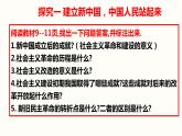 1.2中国共产党领导人民站起来、富起来、强起来课件-2022-2023学年高中政治统编版必修三政治与法治