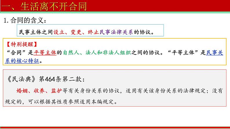 3.1订立合同学问大 课件-2022-2023学年高中政治统编版选择性必修二法律与生活04