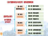 6.1认识经济全球化 课件-2022-2023学年高中统编版政治选择性必修一当代国际政治与经济