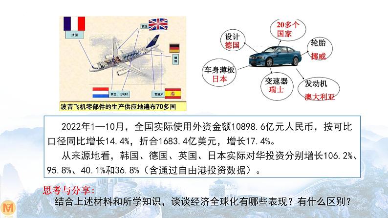 6.1认识经济全球化 课件-2022-2023学年高中统编版政治选择性必修一当代国际政治与经济第6页