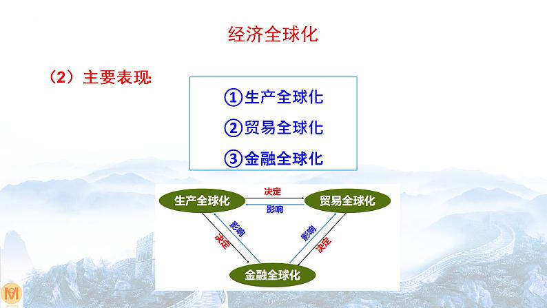 6.1认识经济全球化 课件-2022-2023学年高中统编版政治选择性必修一当代国际政治与经济第7页