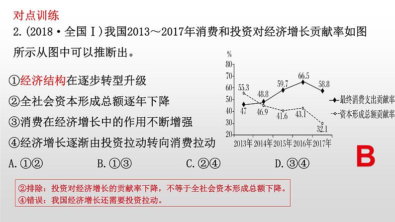 经济生活第十课、第十一课课件-2023届高考政治一轮复习人教版必修一第8页