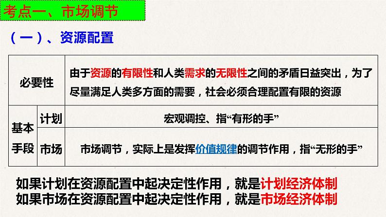 第九课 走进社会主义市场经济课件-2023届高考政治一轮复习人教版必修一经济生活06