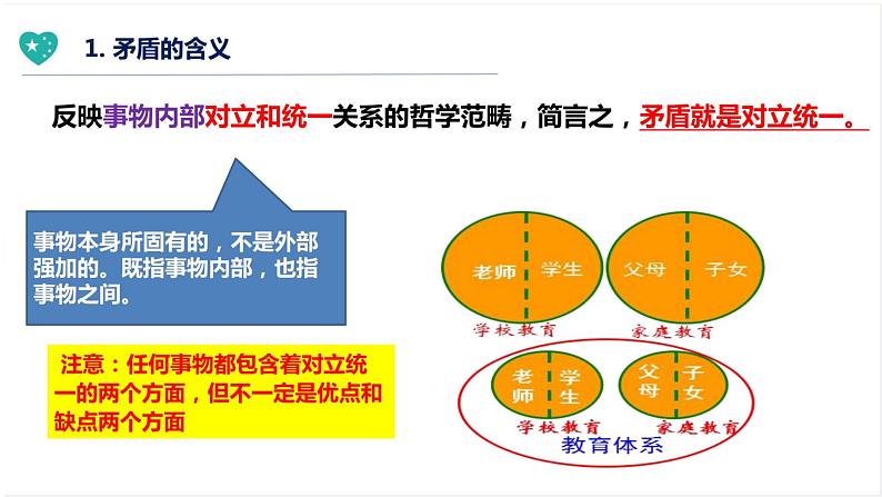 3.3唯物辩证法的实质与核心 课件-2023届高考政治一轮复习统编版必修四哲学与文化第3页