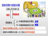 第八课 财政与税收 课件-2023届高考政治一轮复习人教版必修一经济生活