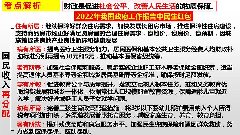 第八课 财政与税收 课件-2023届高考政治一轮复习人教版必修一经济生活07