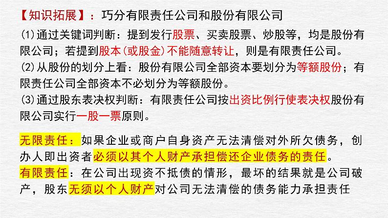 第八课 自主创业与诚信经营 课件-2023届高考政治一轮复习统编版选择性必修二法律与生活第5页