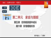 第二单元 家庭与婚姻 课件-2023届高三政治一轮复习统编版选择性必修2法律与生活