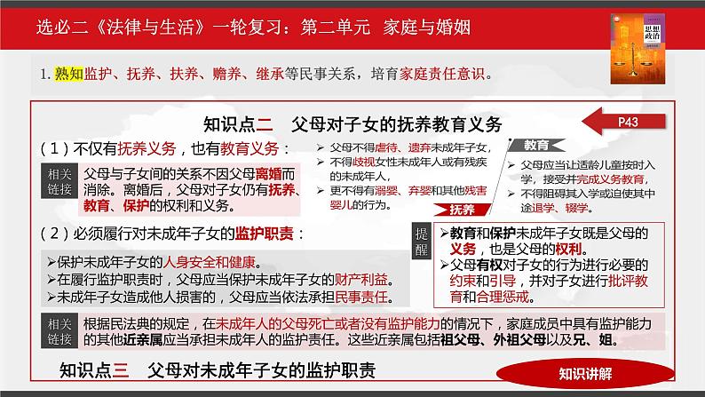 第二单元 家庭与婚姻 课件-2023届高三政治一轮复习统编版选择性必修2法律与生活第8页