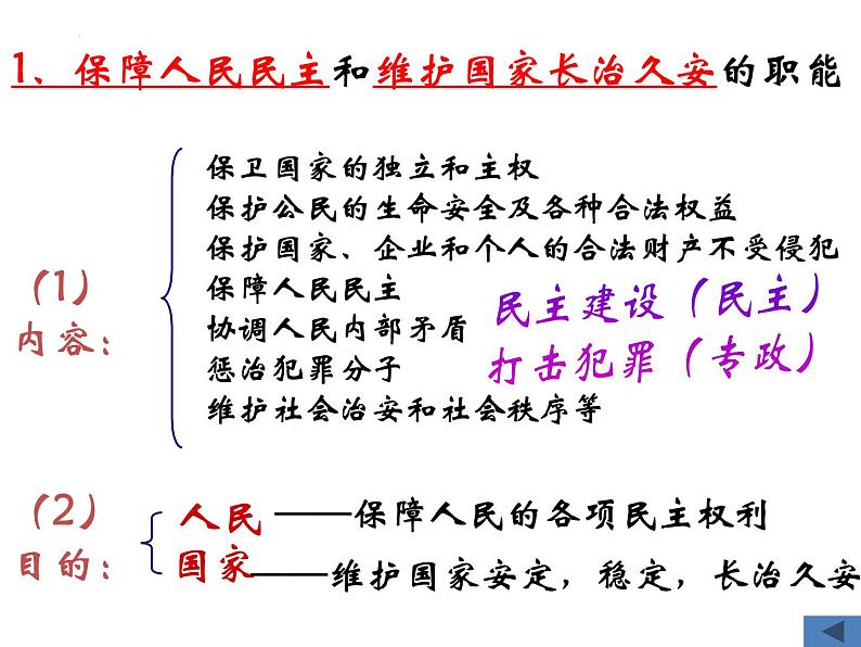 第二单元 为人民服务的政府 课件-2023届高考政治一轮复习人教版必修二政治生活06