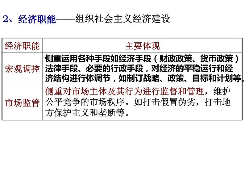 第二单元 为人民服务的政府 课件-2023届高考政治一轮复习人教版必修二政治生活07